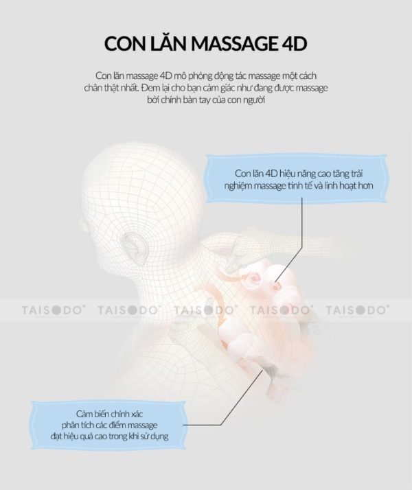 Con Lan Ghe Massage Toan Than Taisodo Ts 1000 2 861x1024 1