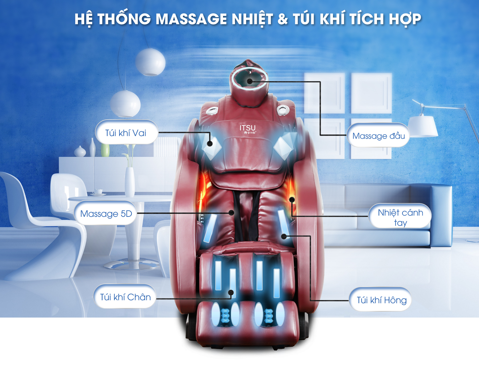 Các túi khí trên ghế massage ITSU SU-300 5D - thông tin giới thiệu từ NSX