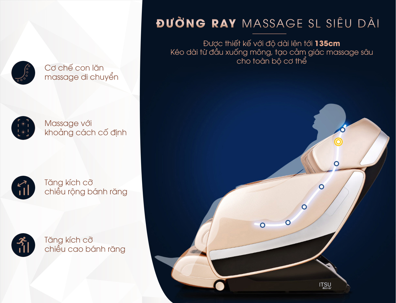 Đường ray chạy dài dọc body