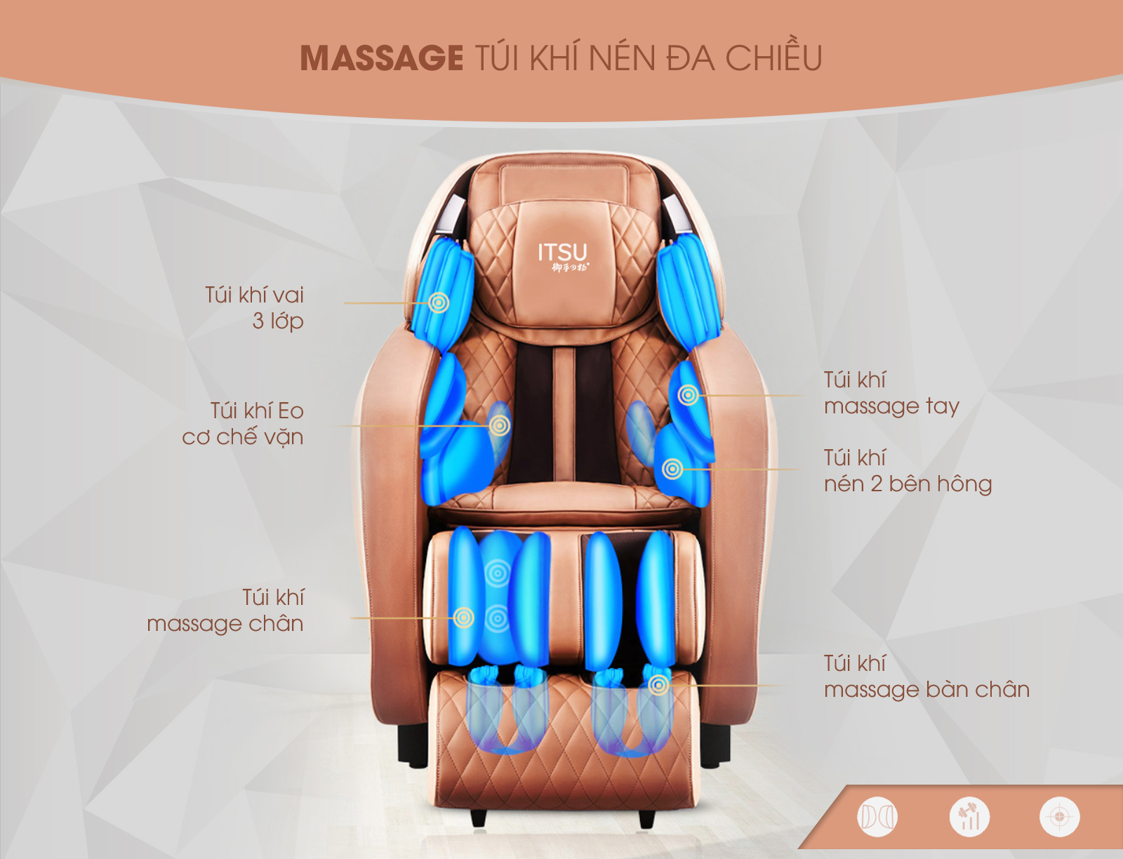 Các túi khí massage hiện đại