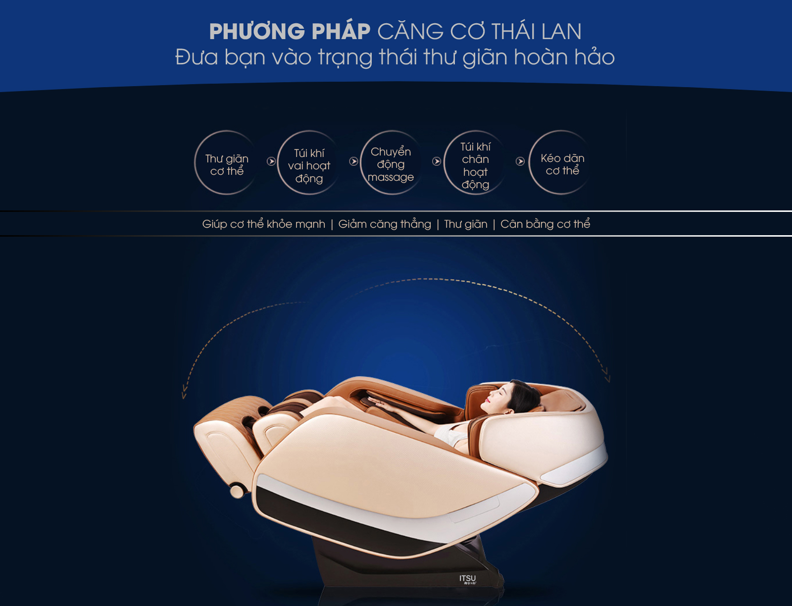 Phương pháp massage căng cơ kiểu Thái