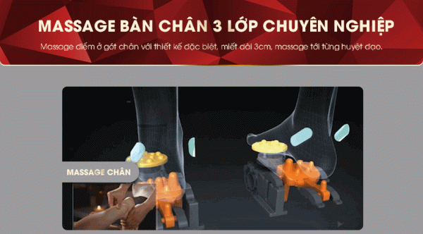 Hệ thống con lăn lòng bàn chân cực đã