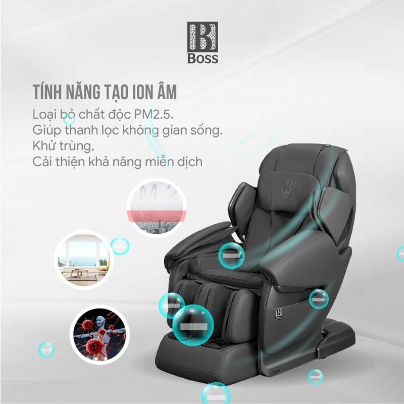 Giải pháp chăm sóc sức khỏe toan diện cho BOSS 01