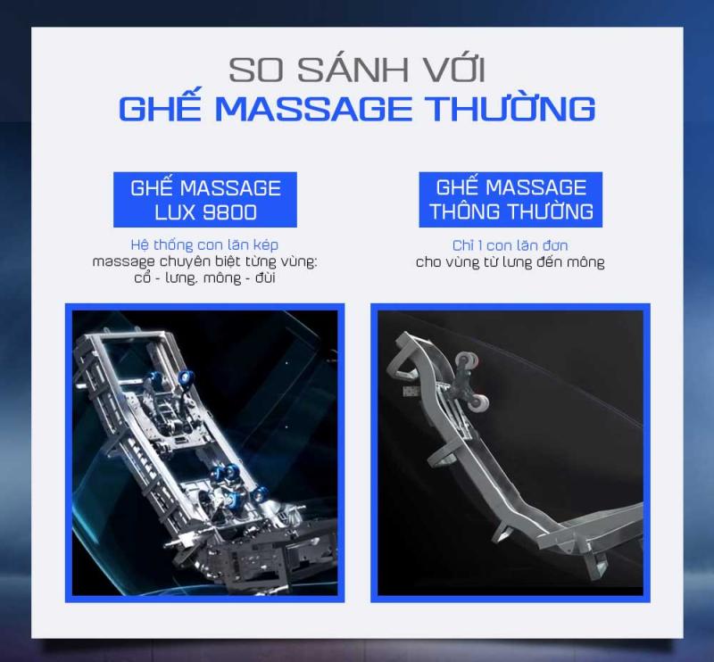 GHẾ MASSAGE TIÊN TIẾN