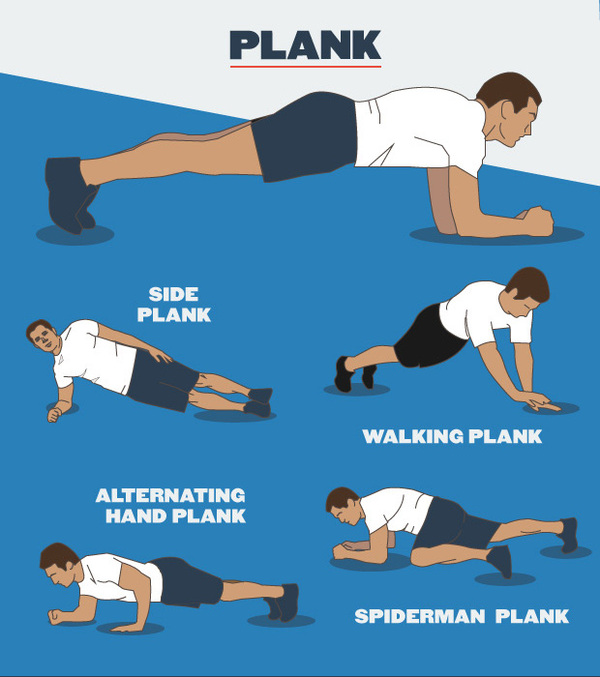 Plank và các biến thể