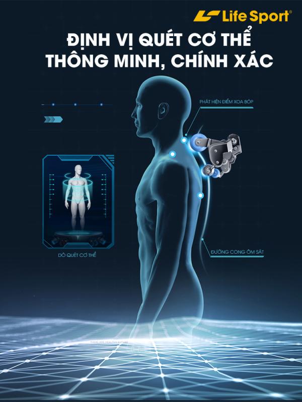 Chức năng quét huyệt đạo thông minh, cải tiến