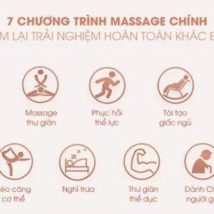 Tong Kho Ghe Massage May Chay Sco 2022 Ghe Massage Taisodo Ts 800 25 10 11