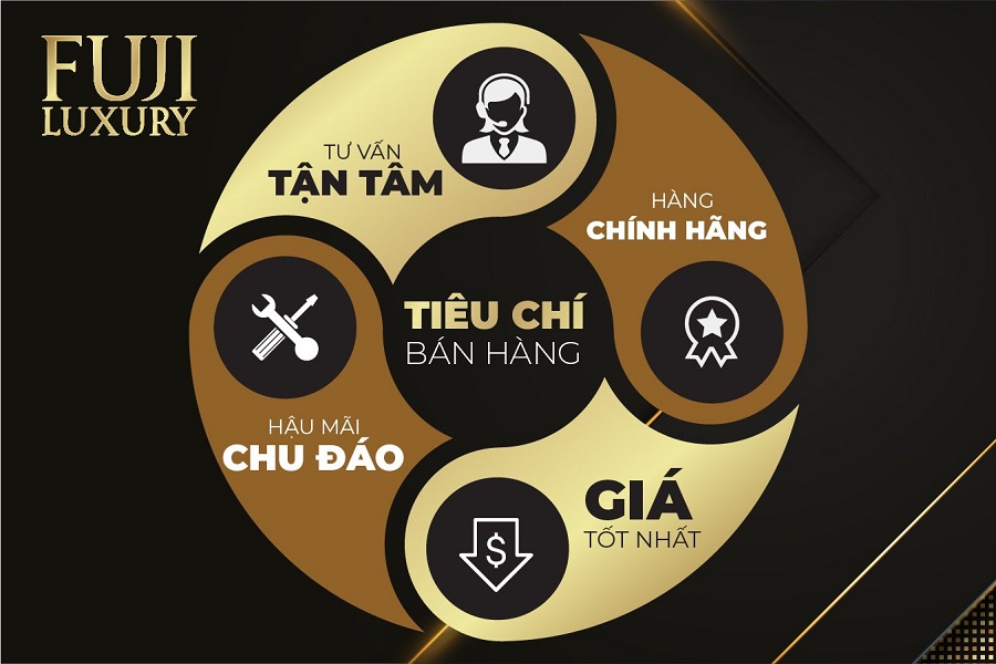 Tieu Chi Ban Hang Fuji Luxury