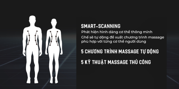 Ghế massage chuyên sâu Tokuyo