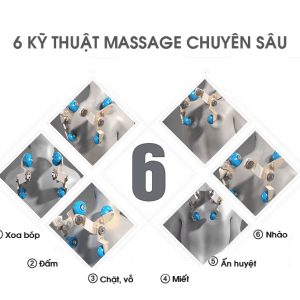 Ghế massage Toàn Thân Panasonic EP-MAG1