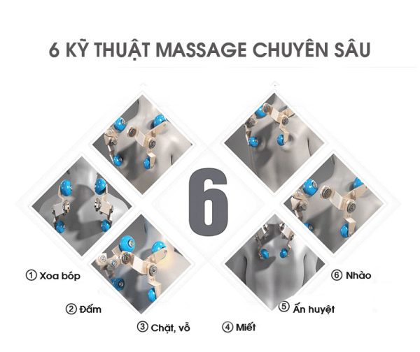 Ghế massage Toàn Thân Panasonic EP-MAG1