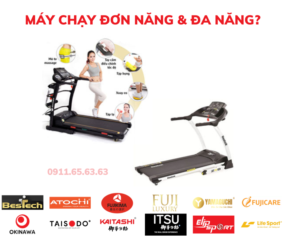 Tu Van Chon Mua May Chay Bo Don Nang Hay Da Nang Cover